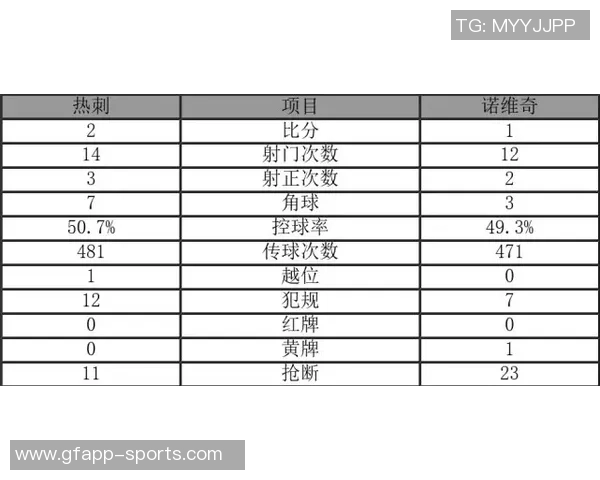 热刺阵容更新滞后薪资投入不足导致八大致命错误分析 热刺阵容更新滞后薪资投入不足导致八大致命错误分析